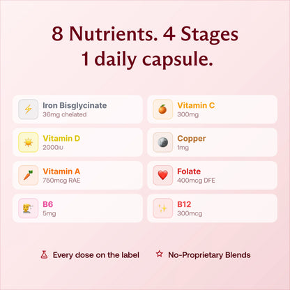Daily Ferritin Restoration